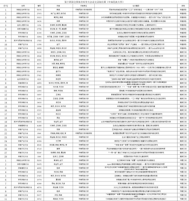 b63a916808094df8751bc92678c28b37_origin(1)